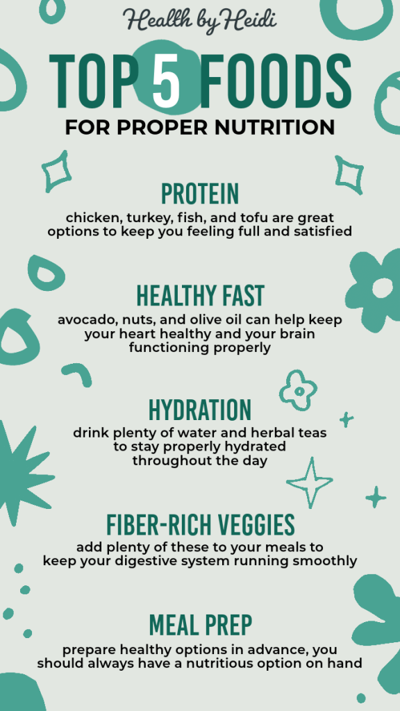 Infographic - Top 5 Foods For Proper Nutrition
